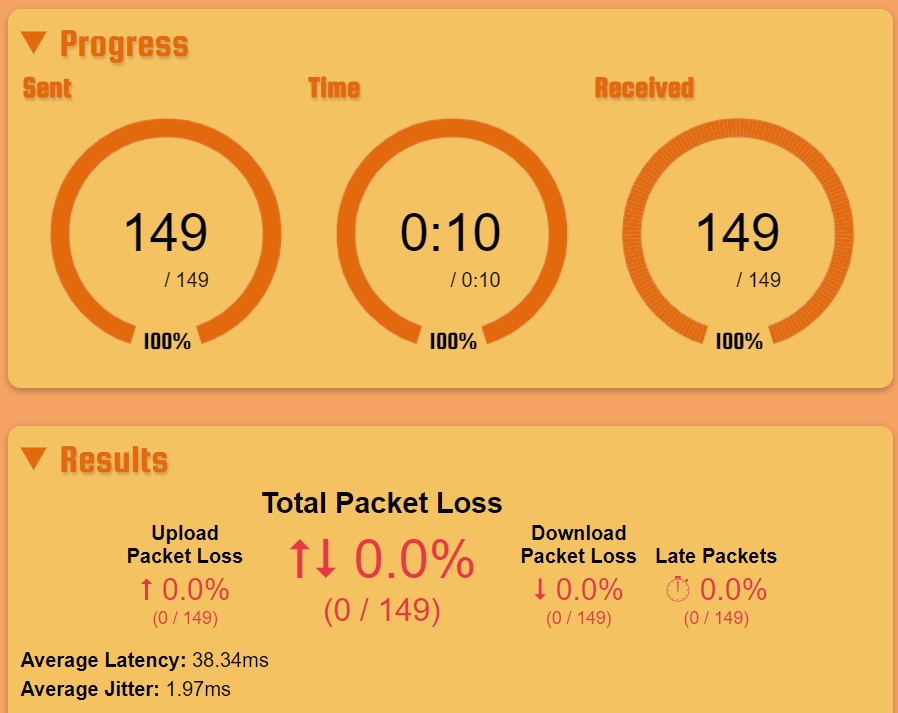 Packet Loss Test Results